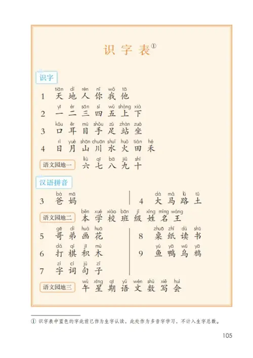 图片[110]-一年级语文上册电子教科书（2024）-黑马库