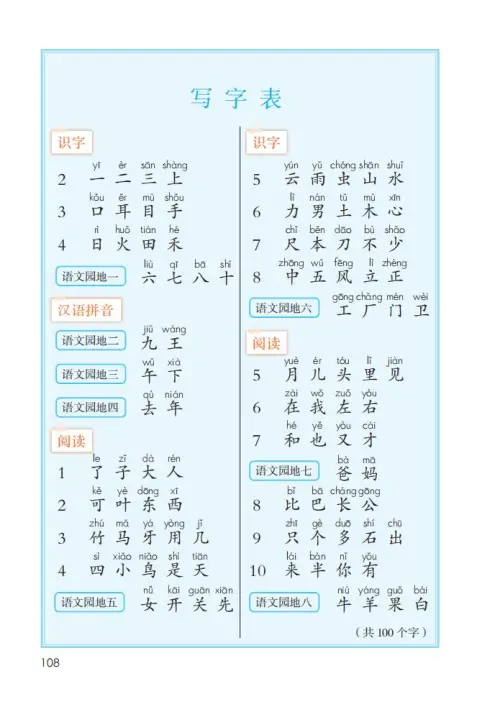 图片[113]-一年级语文上册电子教科书（2024）-黑马库
