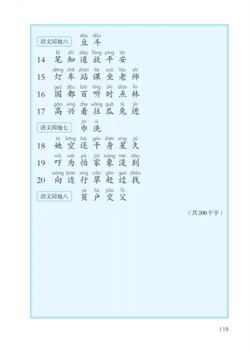 图片[124]-一年级语文下册（2024）-黑马库