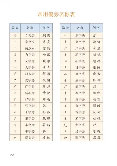 图片[125]-一年级语文下册（2024）-黑马库