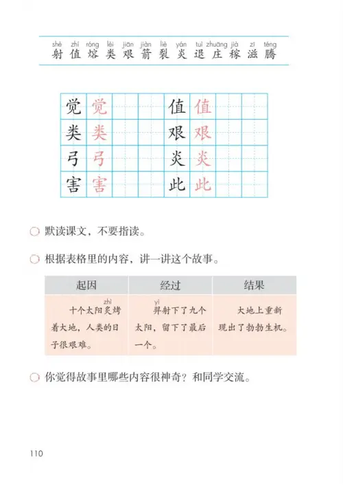 图片[115]-二年级语文下册2017-黑马库