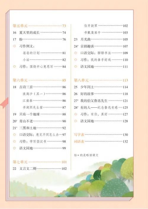 图片[5]-六年级语文上册-黑马库