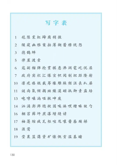 图片[135]-六年级语文上册-黑马库