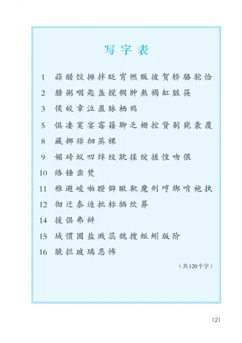 图片[126]-六年级语文下册-黑马库
