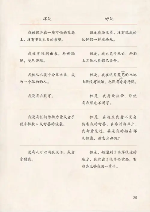 图片[30]-六年级语文下册-黑马库